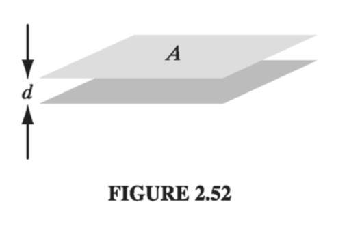 Figure 2.52