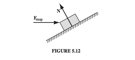 Figure 5.12