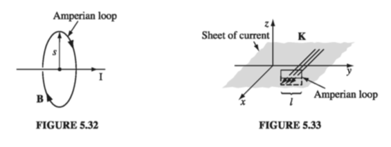 Figure 5.32