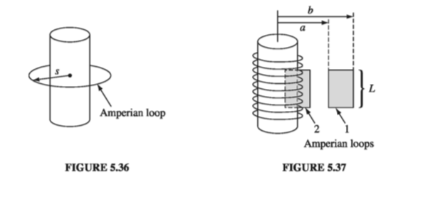 Figure 5.36