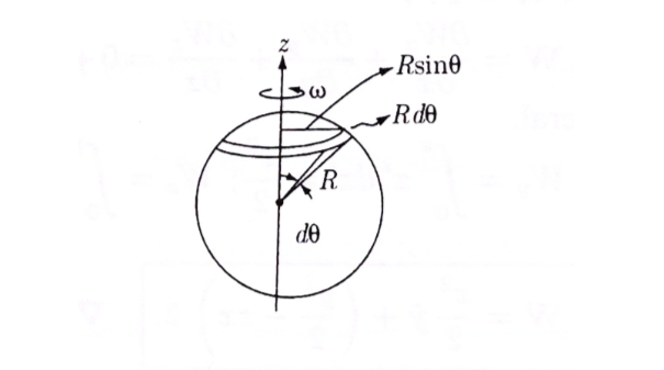 Figure 5.37a