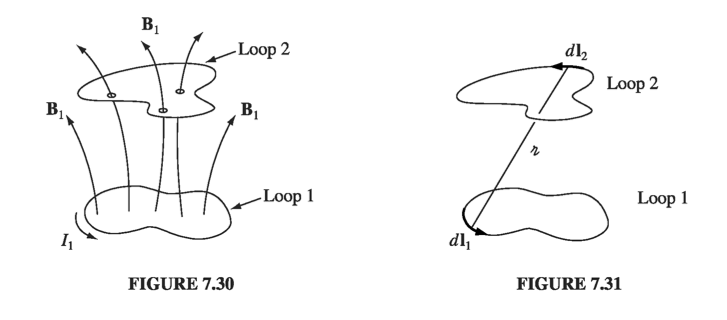 Figure 7.30