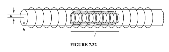 Figure 7.32