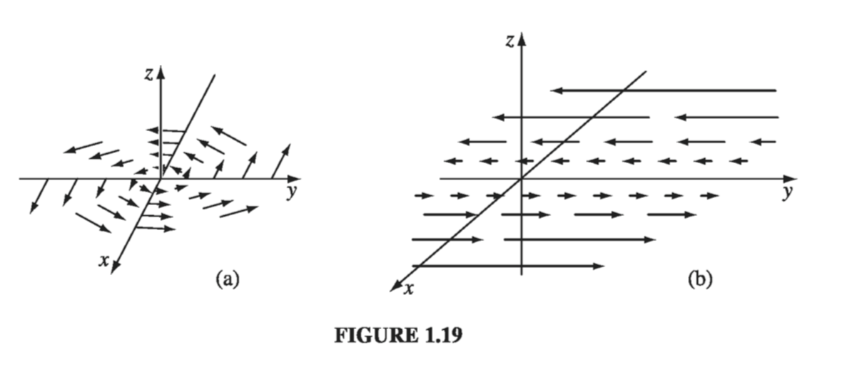 Figure 1.19