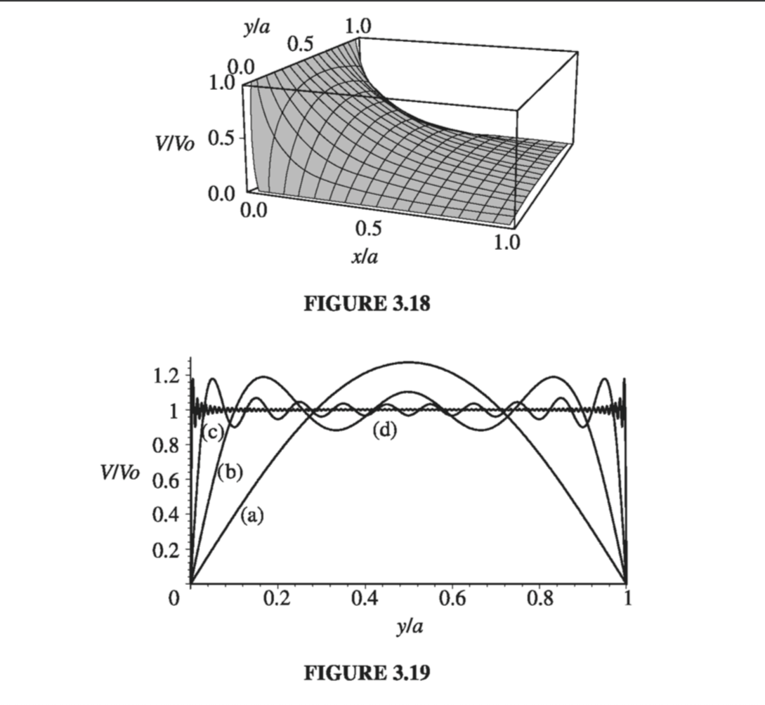 Figure 3.18