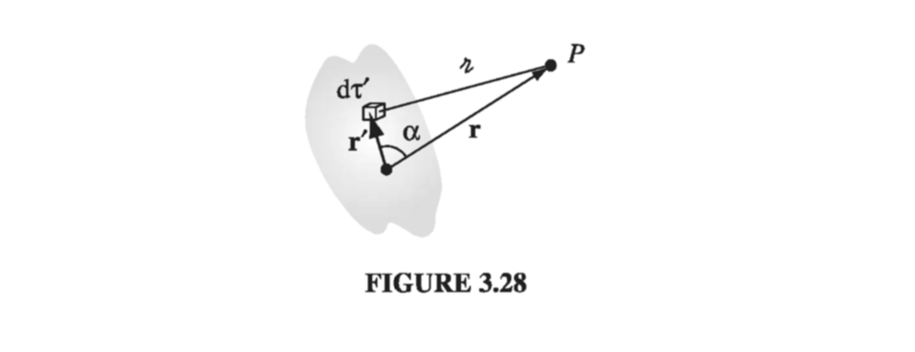 Figure 3.28