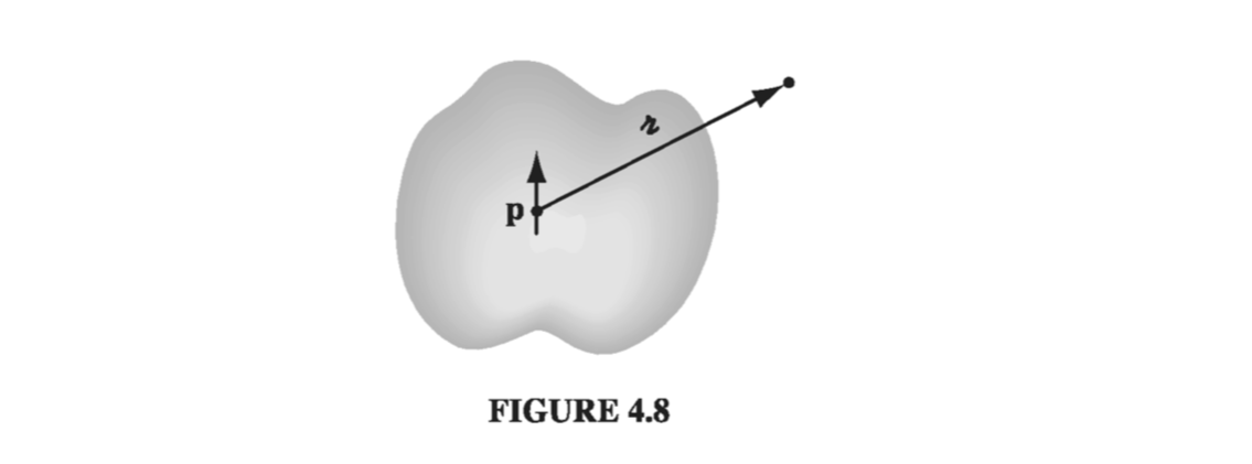 4.2 - The Field Of A Polarized Object - Evan's Notes