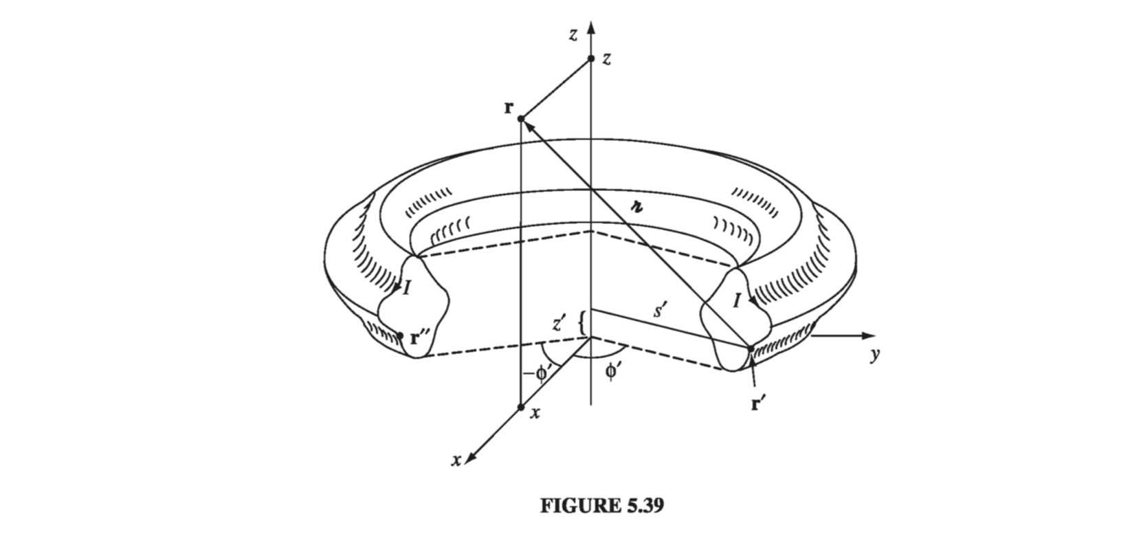 Figure 5.39
