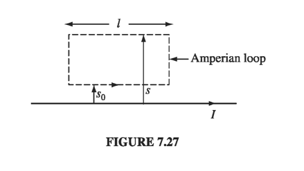 Figure 7.27