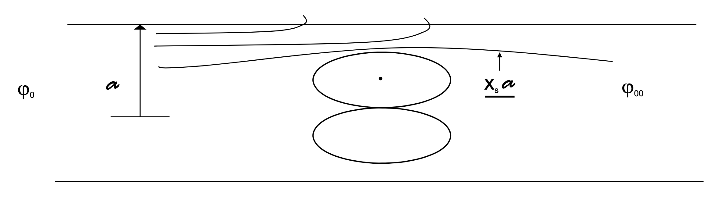 Figure 10.2
