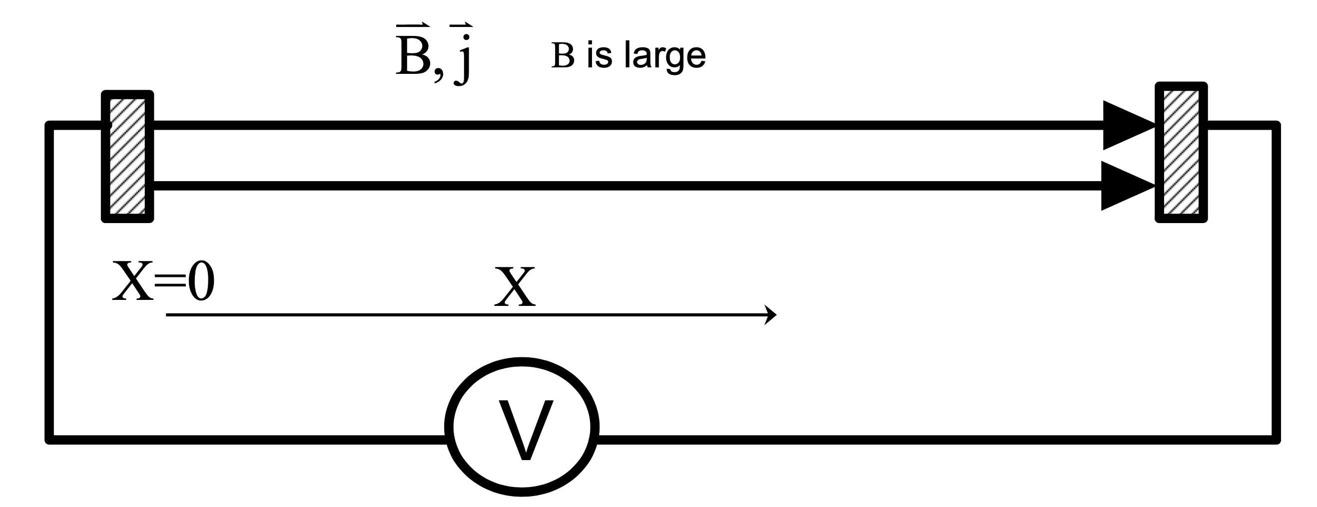 Figure 11.4