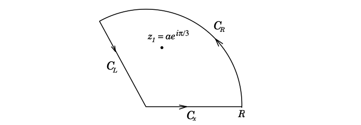 contour-ex427.png