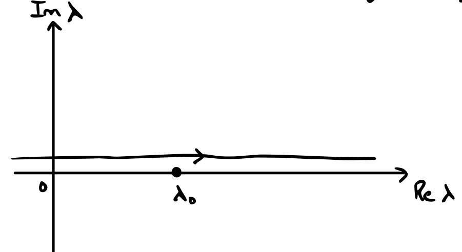 fourier-contour-1.png