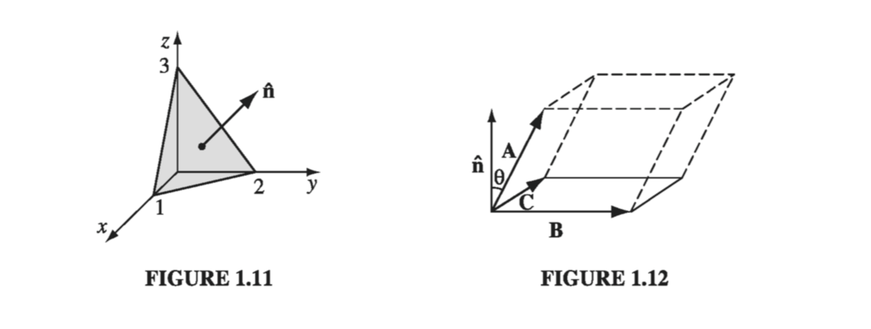 Figure 1.11