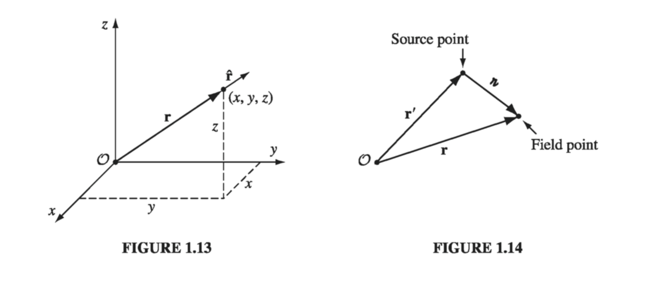 Figure 1.13