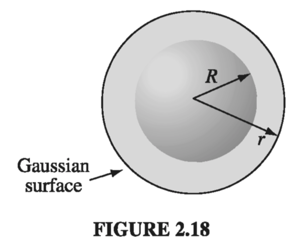 Figure 2.18