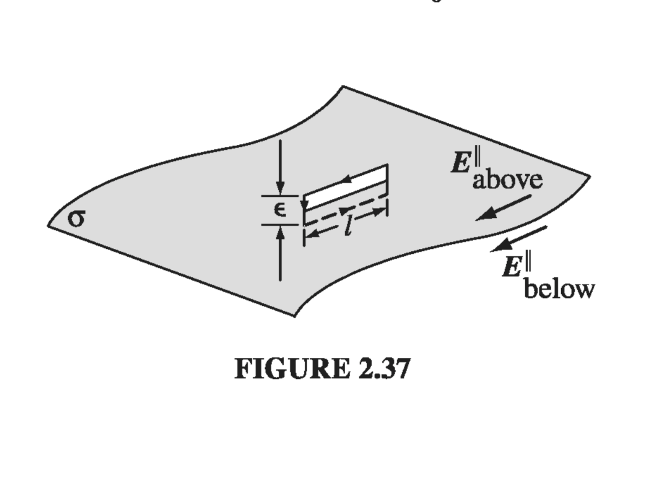 Figure 2.37
