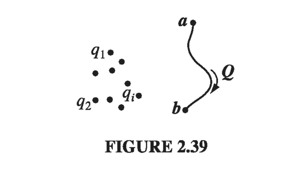 Figure 2.39