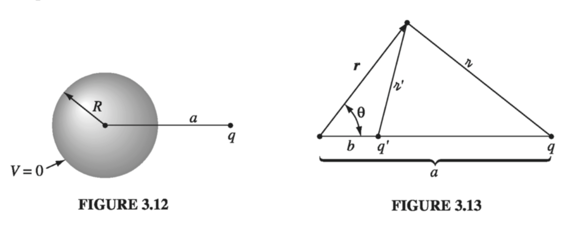 Figure 3.12