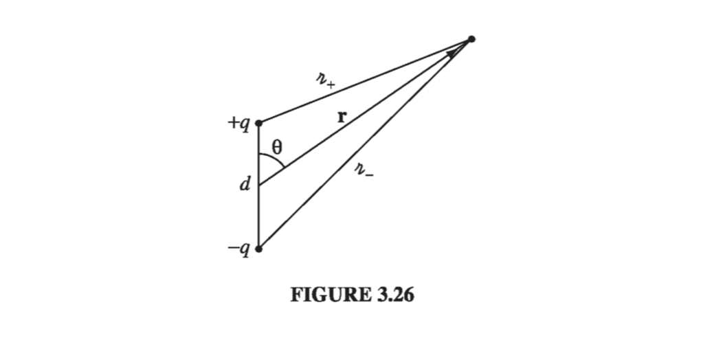 Figure 3.26