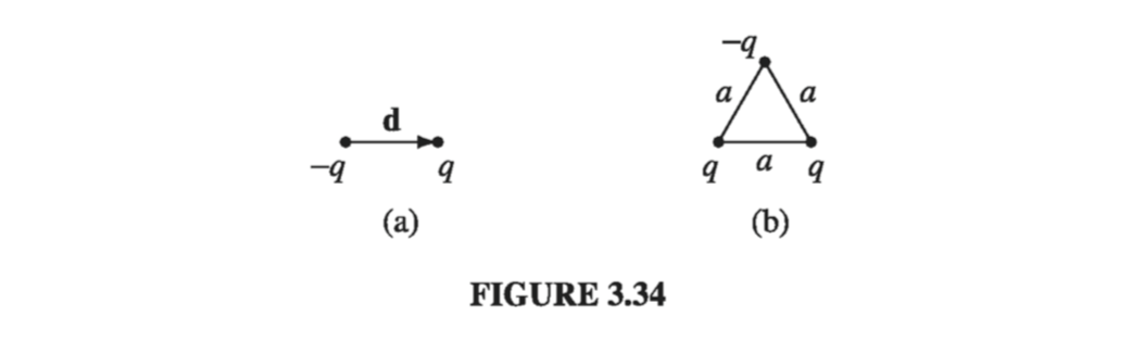 Figure 3.34