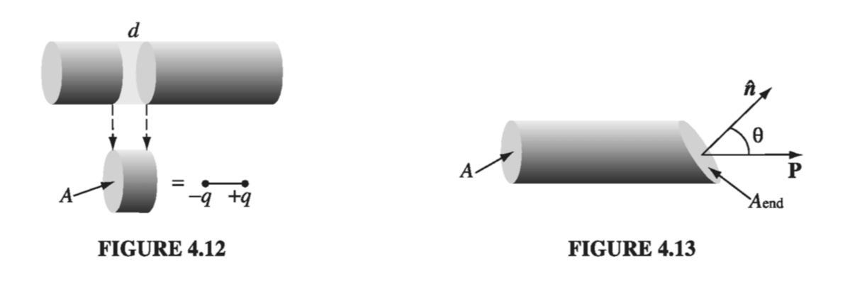 Figure 4.12