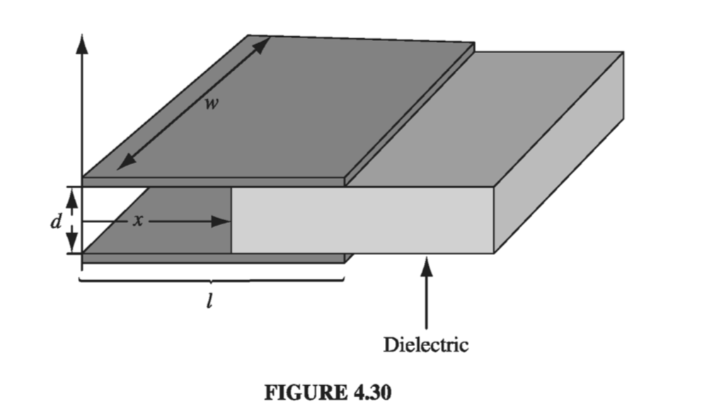 Figure 4.30