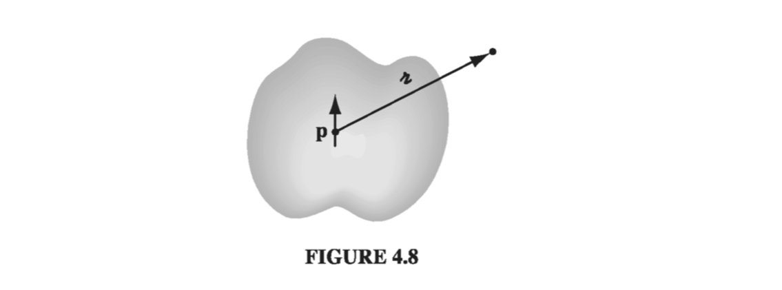 Figure 4.8
