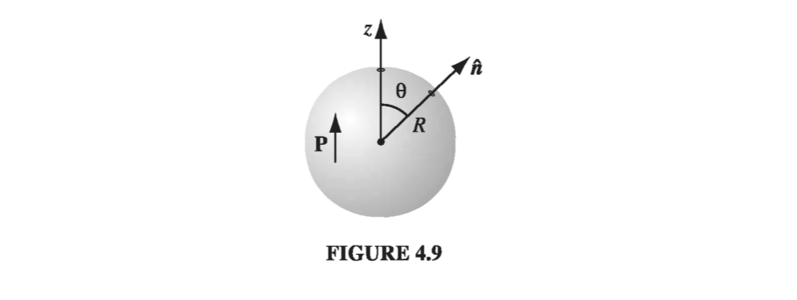 Figure 4.9