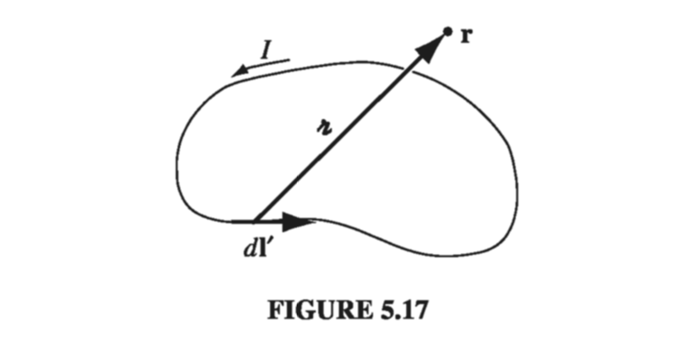 Figure 5.17