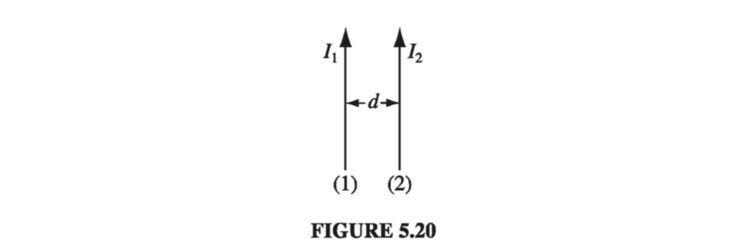 Figure 5.20