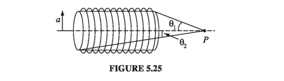 Figure 5.25