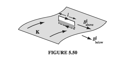 Figure 5.50