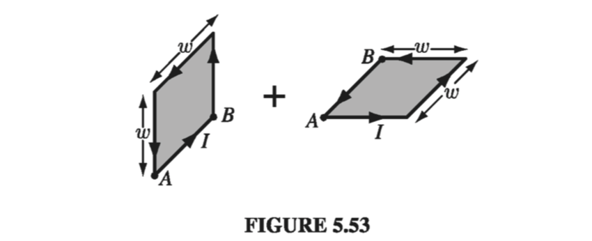 Figure 5.53