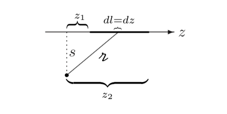 Figure 5.e.23