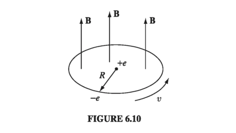 Figure 6.10