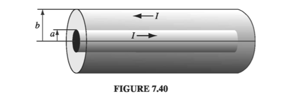 Figure 7.40