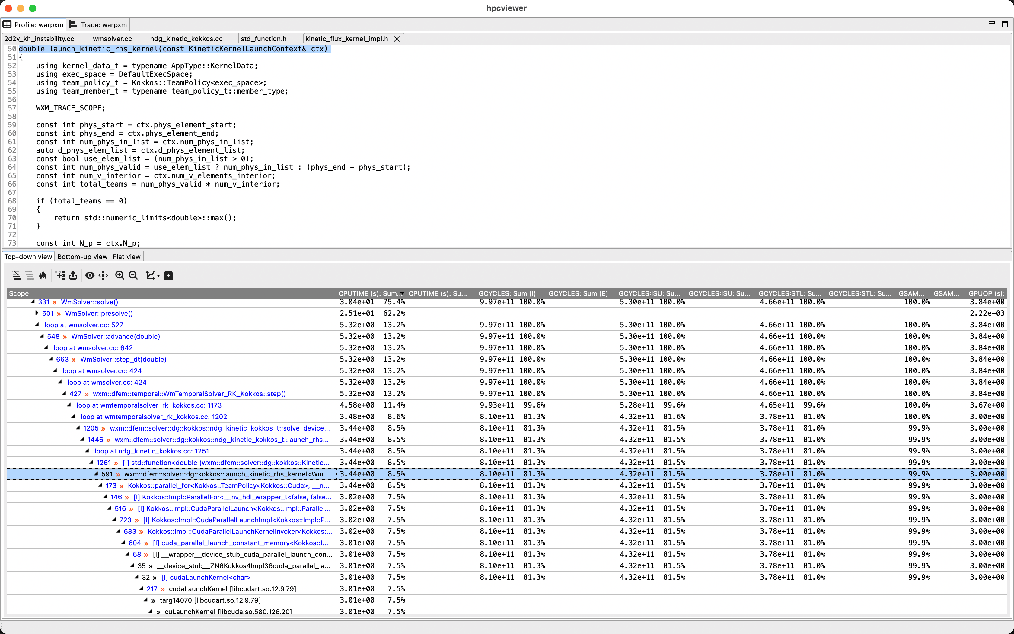 hpctoolkit-profile-tab.png